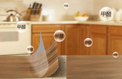 解讀裝修污染，生活更健康